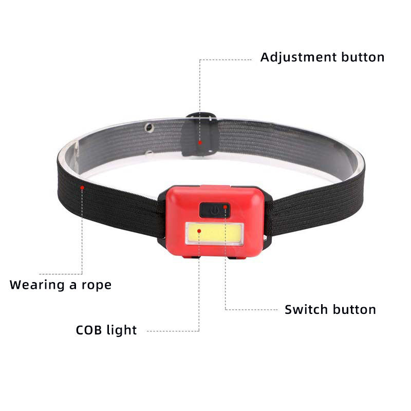 Outdoor Mini COB LED Headlight